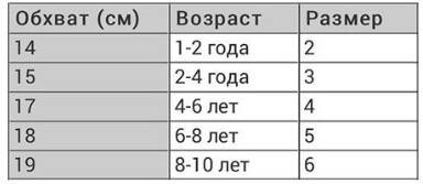 краги размер.jpg